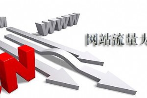 怎样做到最佳网站流量效果,网站流量大揭秘!